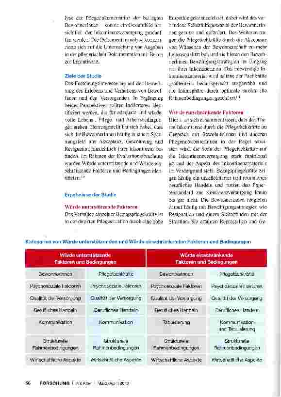 Vorschauseite 2: Herausforderung Inkontinenz Bedingungen und Handlungsansätze einer „würdevollen Pflege