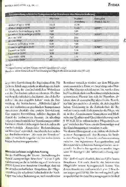 Vorschauseite 6: Outcome-Messungen aus institutioneller Perspektive