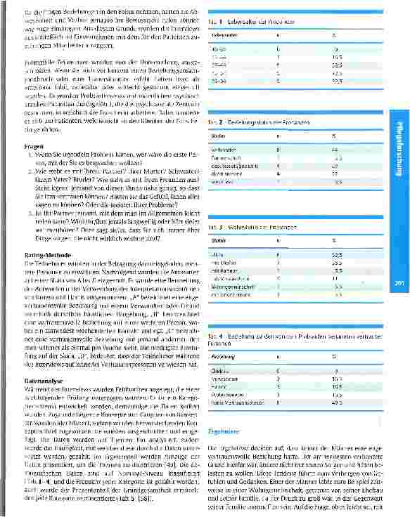 Vorschauseite 5: Depressive Männer: Eine explorative Studie zu engen Beziehungen