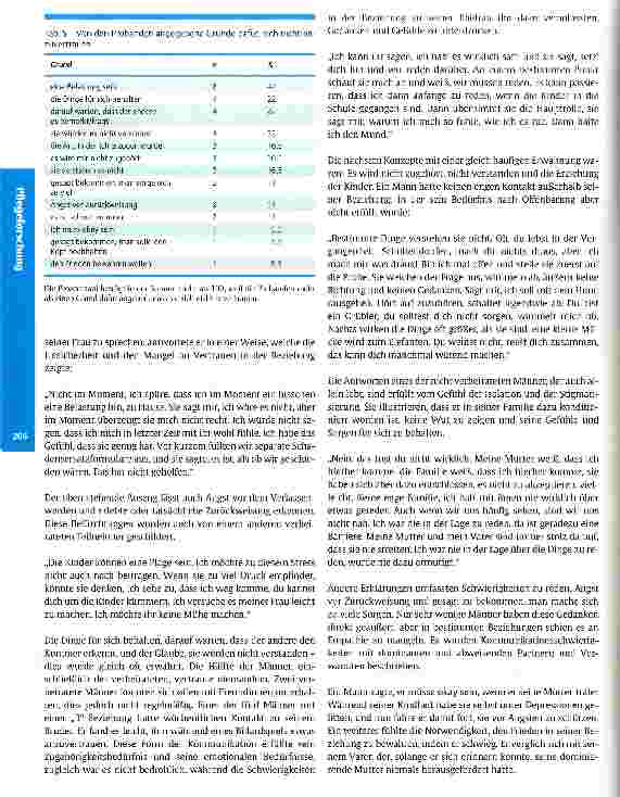 Vorschauseite 6: Depressive Männer: Eine explorative Studie zu engen Beziehungen