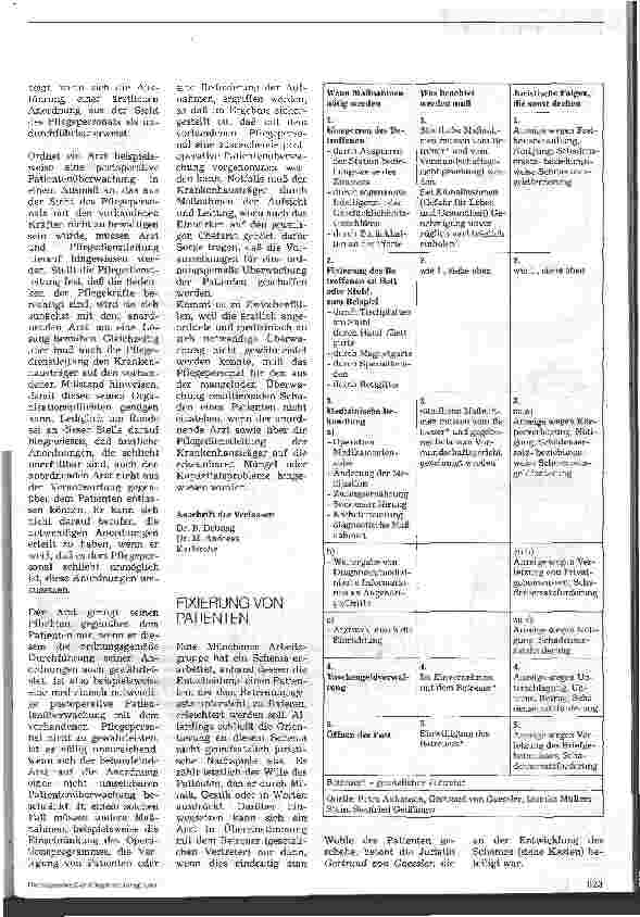 Vorschauseite 2: Überwachungspflichten des Pflegepersonals