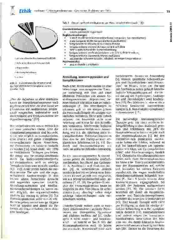 Vorschauseite 3: Herztransplantation - Geschichte, Probleme und Ethik