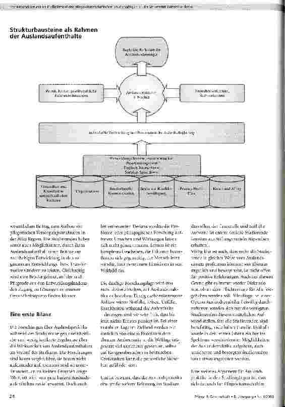 Vorschauseite 4: Internationalisierung als Profilelement der pflegewissenschaftlichen Studiengänge an der Universität Witten/Herdecke