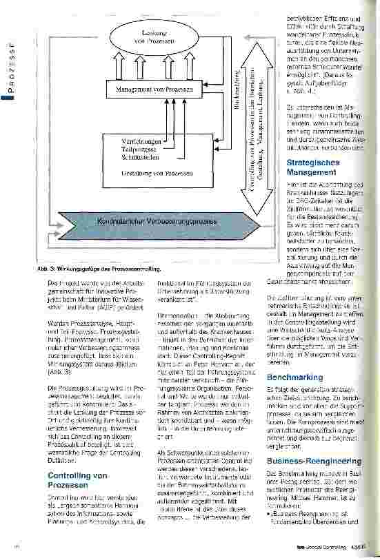 Vorschauseite 4: Im Mittelpunkt die Prozesse Aufgabe für Management und Controlling