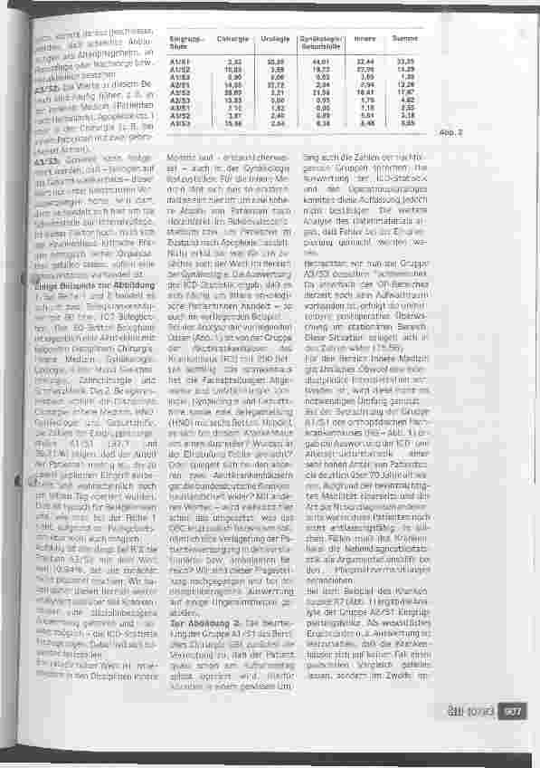 Vorschauseite 4: Die Chancen der Pflege-PR werden bisher kaum genutzt Einseitige Auslegung, schlechtgeschultes Personal mindern den Gewinn