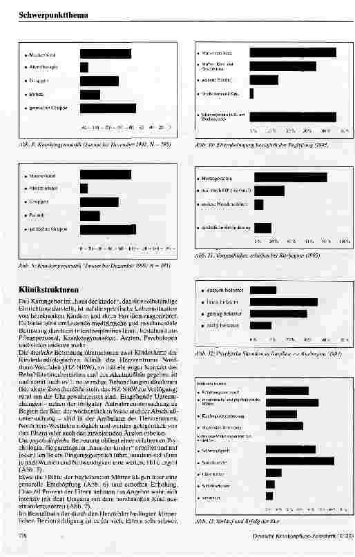 Vorschauseite 4: Klinik Haus der kinder Erfahrungen zum Kursverlauf aus einem Nachsorgezentrzm für herzkranke Kinder und ihre Familien