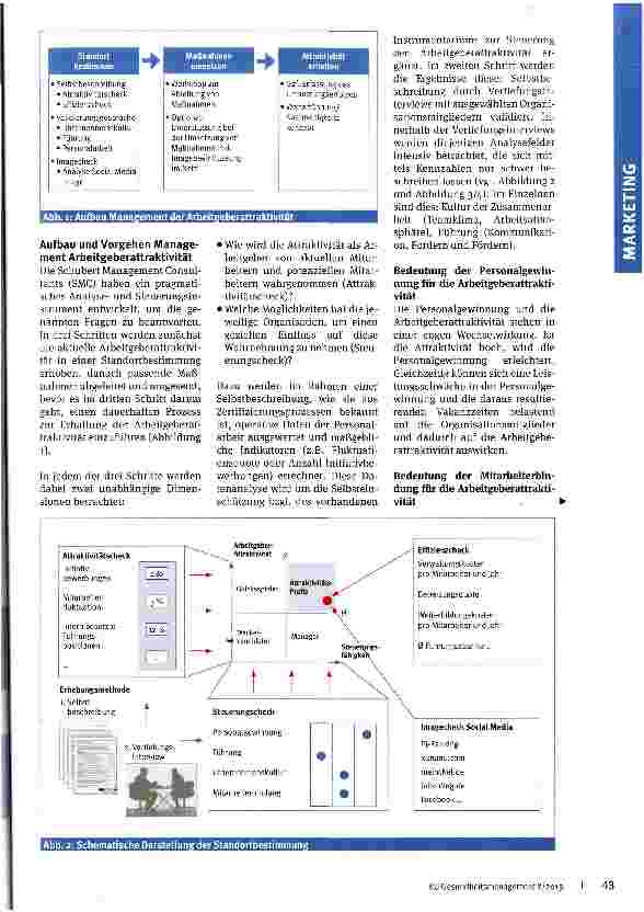 Vorschauseite 2: Arbeitgeberattraktivität effektiv entwickeln