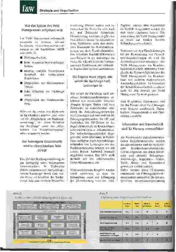 Vorschauseite 3: Yield Management steigert Ertrag des Krankenhauses Wie die Städtischen Krankenhäuser Krefeld ihre Leistung zu verschiedenen Zeiten und unterschiedlichen Preisen verkaufen