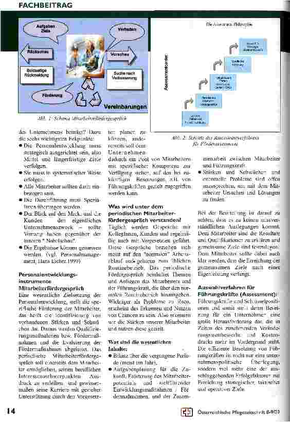 Vorschauseite 2: Personalentwicklung