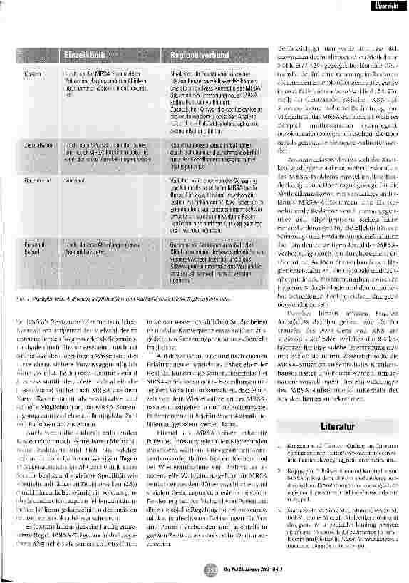 Vorschauseite 5: Neue Erkenntnisse zur Herkunft und Verbreitung der Methicillinresistenz bei Staphylococcus aureus