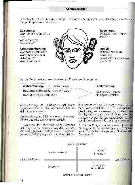Vorschauseite 2: Kommunikation in der Pflege psychisch Alterskranker Pflege ist Kommunikation