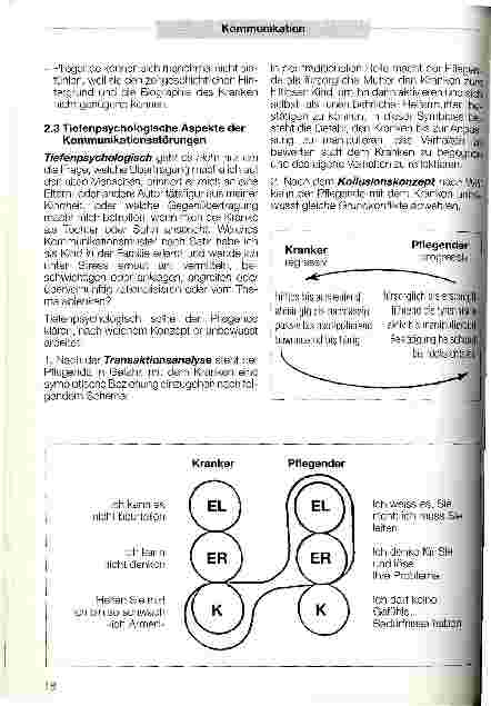 Vorschauseite 6: Kommunikation in der Pflege psychisch Alterskranker Pflege ist Kommunikation