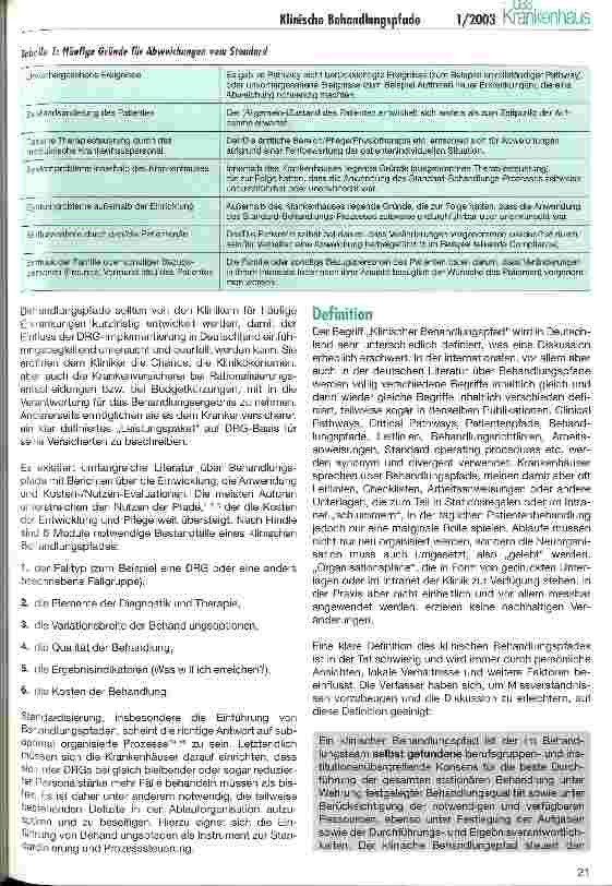 Vorschauseite 2: Frischer Wind mit klinischen Behandlungspfaden (1) Instrumente zur Verbesserung der Organisation klinischer Prozesse