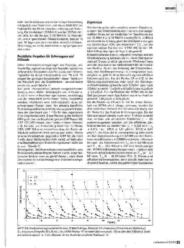Vorschauseite 4: Schwangerschaft und Strahlen therapie - Ein Problem für beruflich strahlenexponierte Mitarbeiterinnen?