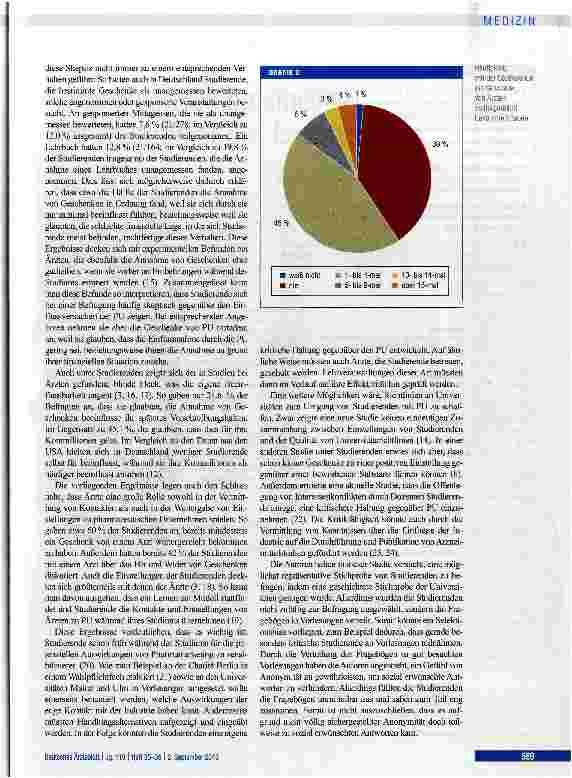 Vorschauseite 6: Einstellungen und Kontakte von Medizinstudierenden zur pharmazeutischen Industrie
