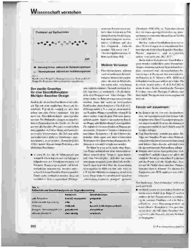 Vorschauseite 5: Folge 5: Fallberichte und Einzelfallanalysen
