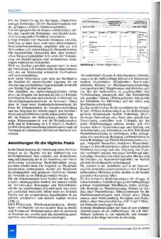 Vorschauseite 3: Aufbereitung von Medizinprodukten in der Anästhesiologie und Intensivmedizin Sinnvolle Integration in ein Qualitätsmanagementsystem