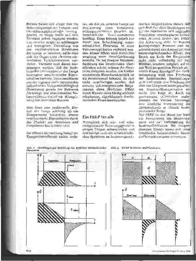 Vorschauseite 3: BIPAP und respiratorisches Umfeld
