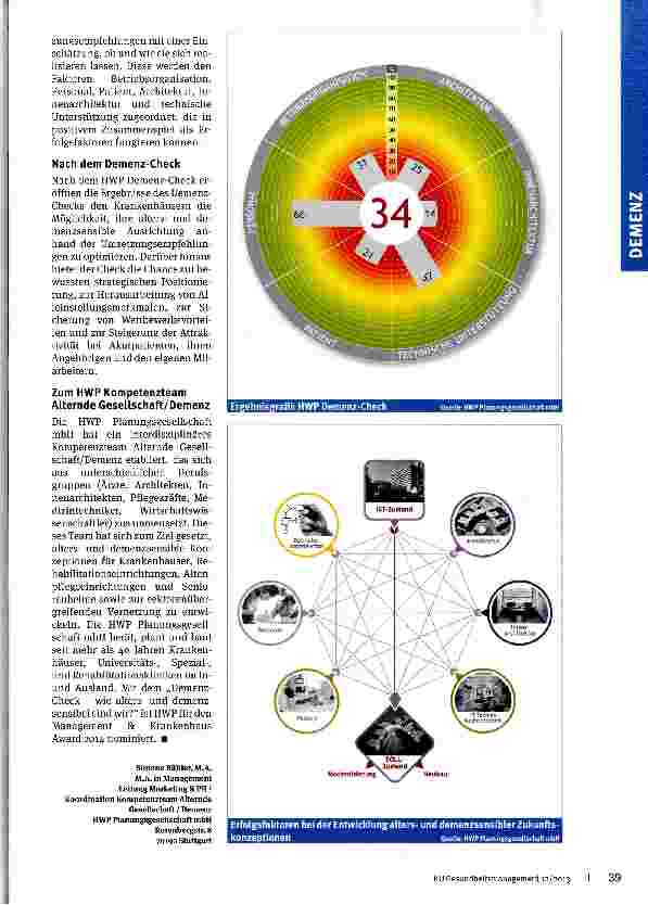 Vorschauseite 2: Der HWP Demenz-Check für Krankenhäuser