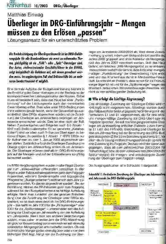 Vorschauseite 1: Überlieger im DRG-Einführungsjahr - Mengen müssen zu den Erlösen passen Lösungsansatz für ein unterschätztes Problem