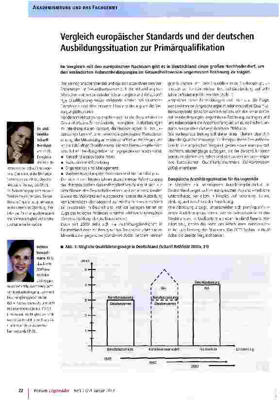 Vorschauseite 1: Vergleich europäischer Standards und der deutschen Ausbildungssituation zur Primärqualifikation