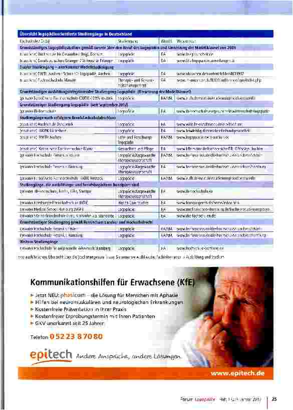 Vorschauseite 4: Vergleich europäischer Standards und der deutschen Ausbildungssituation zur Primärqualifikation