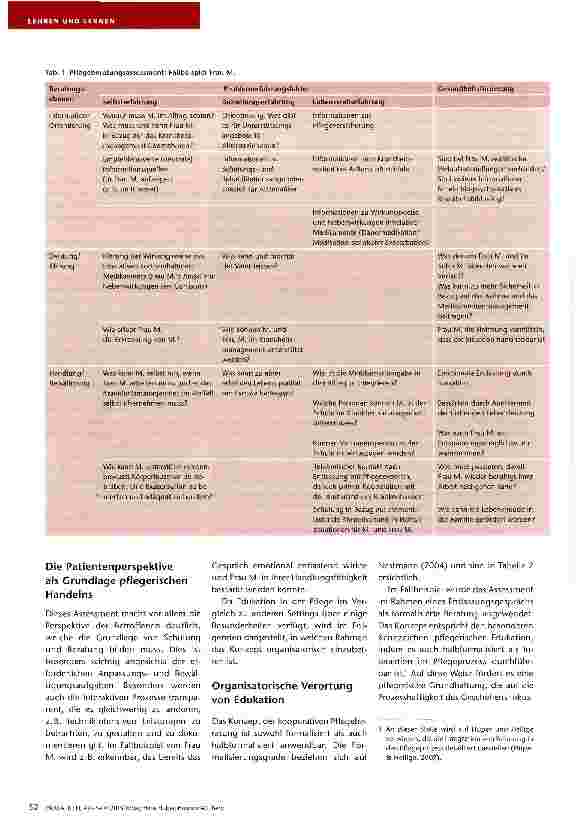 Vorschauseite 4: Chronische Krankheit im Alltag bewältigen