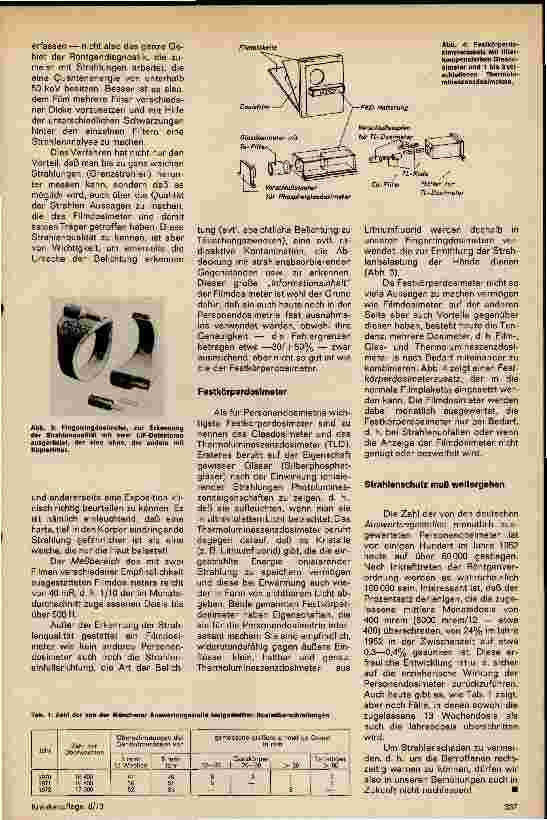 Vorschauseite 3: Strahlenschutzdosimetrie: Vorschriften, Methoden und Ergebnisse