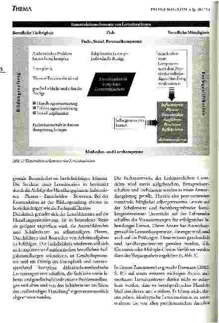 Vorschauseite 3: Der Lernfeldansatz - eine kritische Auseinandersetzung