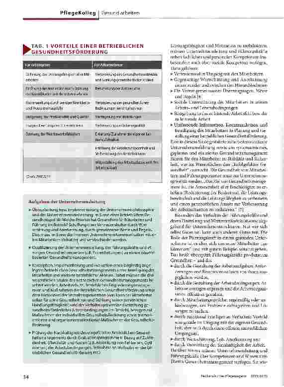 Vorschauseite 3: Gesundheit: Chefsache oder Eigenverantwortung?