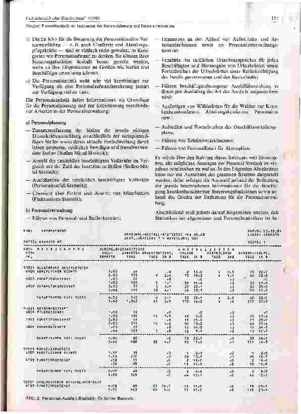Vorschauseite 4: Personalstatistik als Instrument der Personalplanung und Pflegeverwaltung
