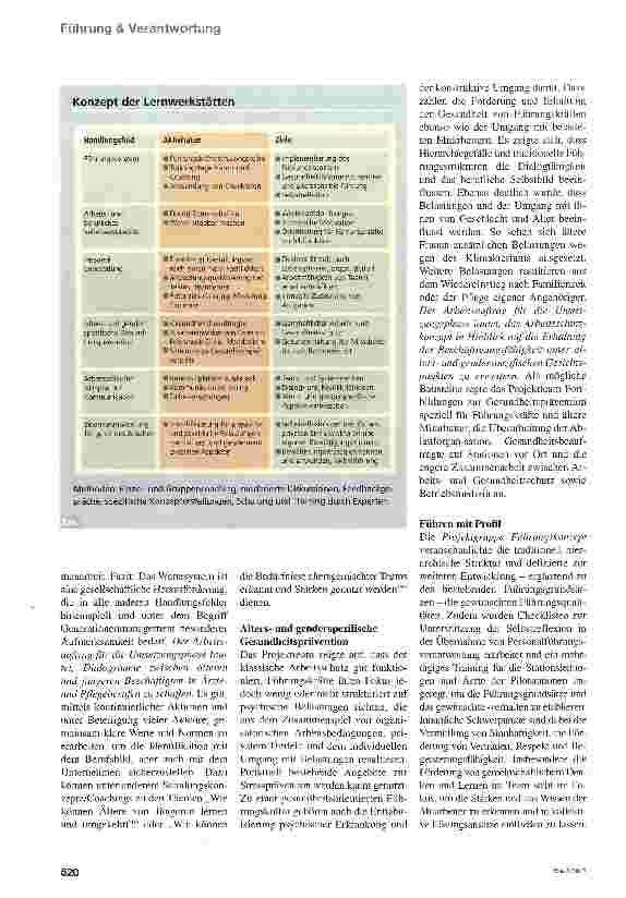 Vorschauseite 3: Kollektiver Wandel