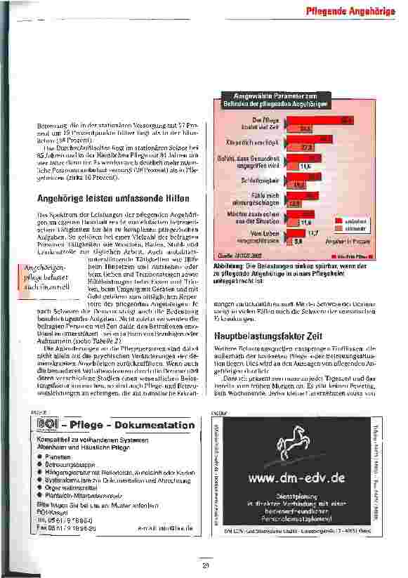 Vorschauseite 2: Vollzeitjob Angehörigenpflege