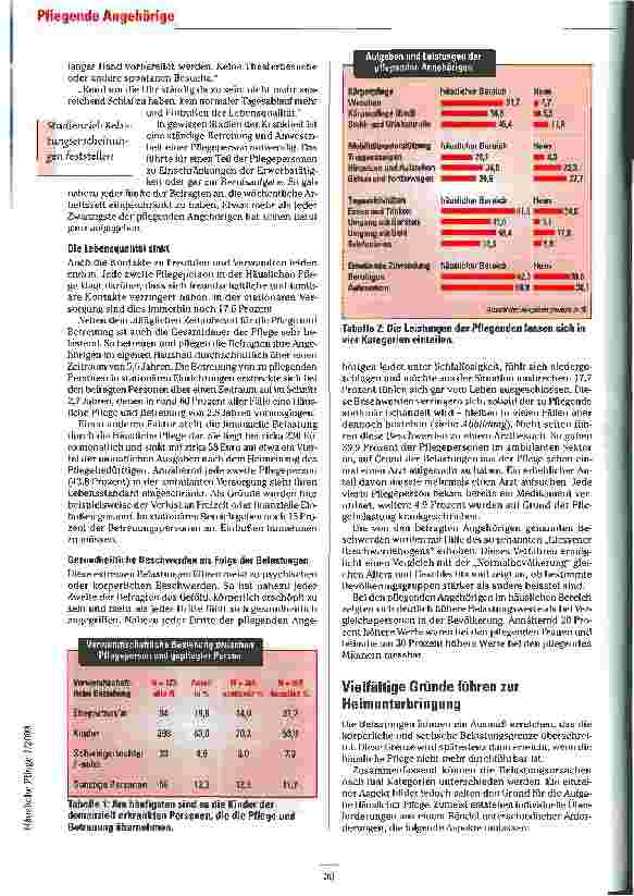 Vorschauseite 3: Vollzeitjob Angehörigenpflege