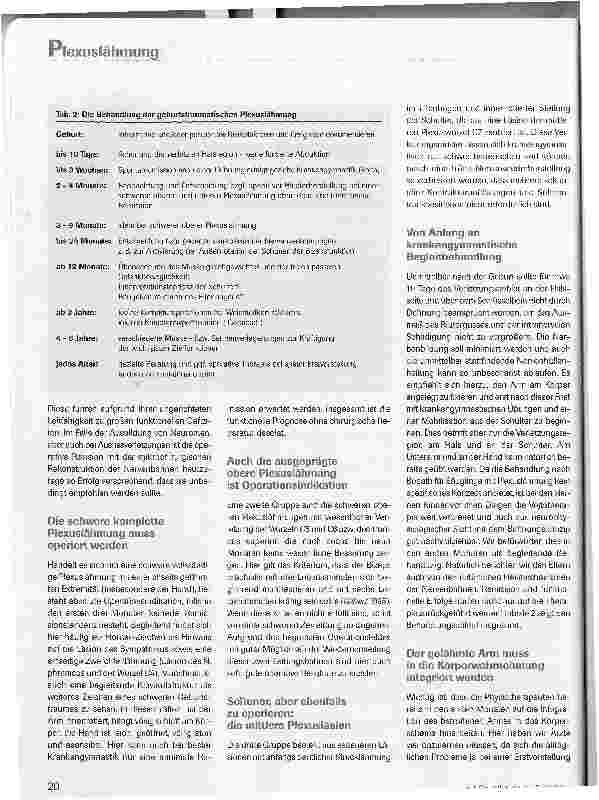 Vorschauseite 3: Interdisziplinäres Behandlungskonzept bei kindlicher Plexuslähmung