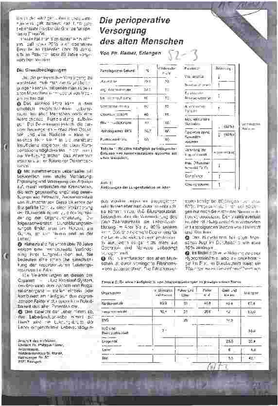 Vorschauseite 1: Die perioperative Versorgung des alten Menschen