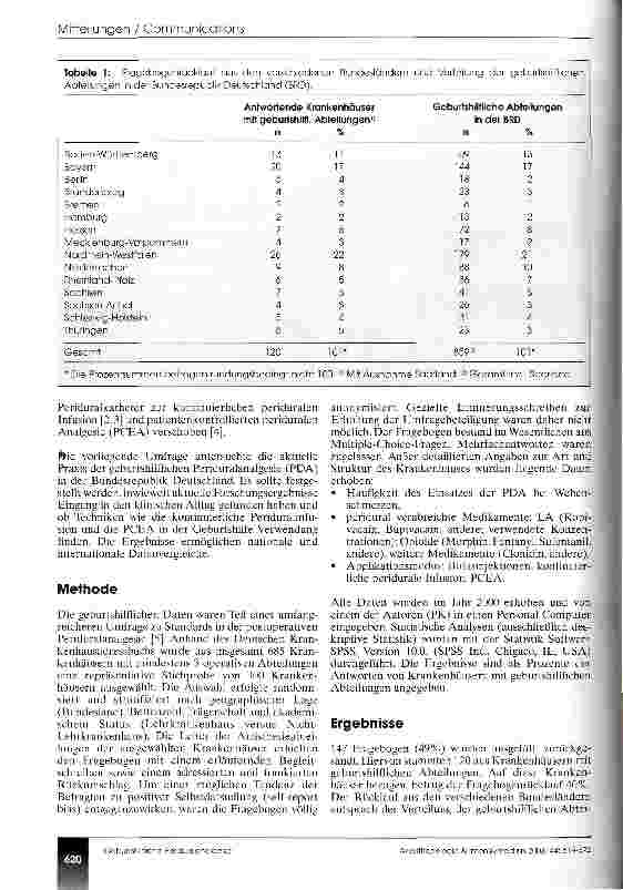 Vorschauseite 2: Wandel in der geburtshilflichen Periduralanalgesie?