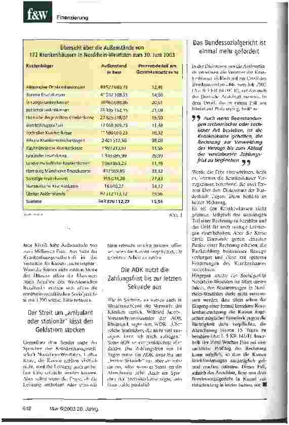 Vorschauseite 3: Kliniken und Kassen streiten ums Geld Krankenhäuser beklagen Außenstände in Millionenhöhe