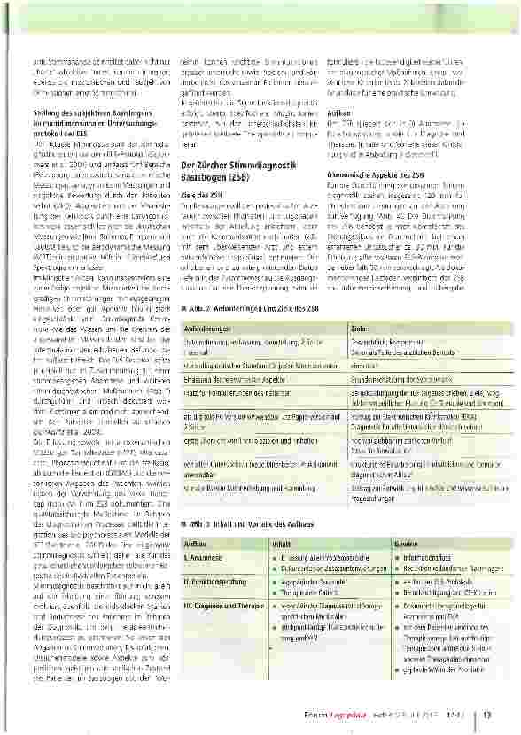 Vorschauseite 2: Aus der Praxis für die Praxis: Zürcher Stimmdiagnostik