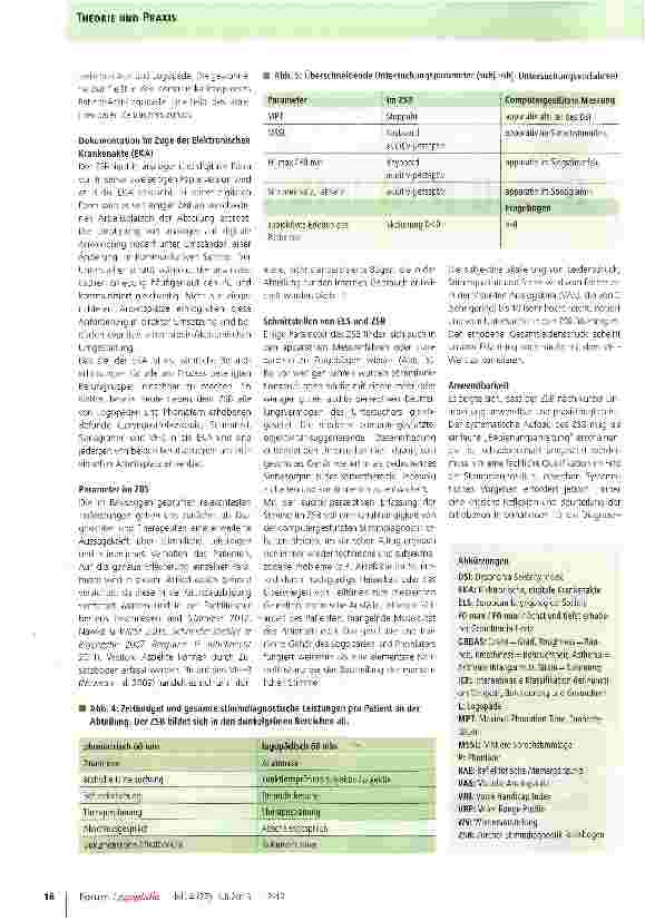 Vorschauseite 5: Aus der Praxis für die Praxis: Zürcher Stimmdiagnostik