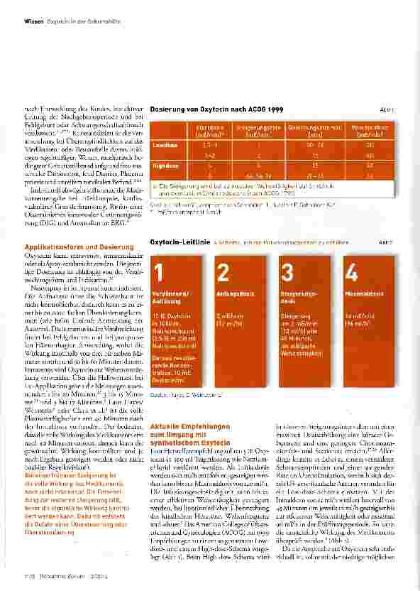Vorschauseite 2: Oxytocin: Umsicht und Vorsicht statt Routine