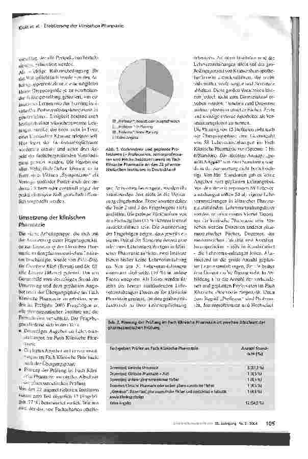Vorschauseite 4: Etablierung der klinischen Pharmazie an den pharmazeutischen Instituten