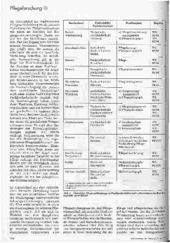 Vorschauseite 3: Akademisch qualifizierte Pflegekräfte: Konkurrenz für Examinierte?