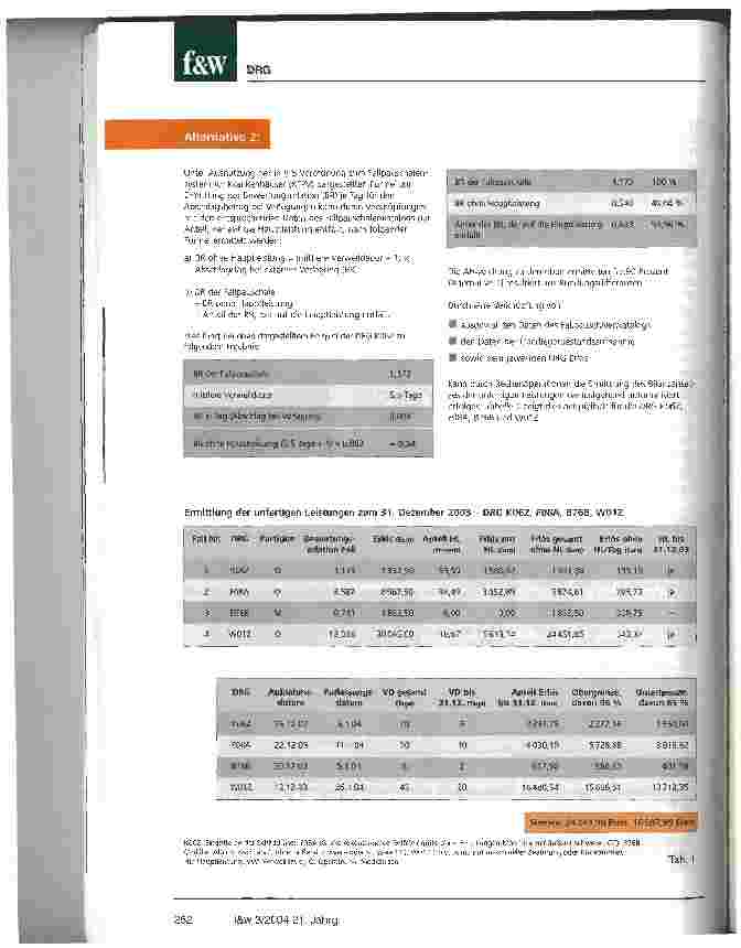 Vorschauseite 4: Wie Erlöse zu verproben und Überlieger zu bilanzieren sindDie Auswirkungen des DRC-Systems auf die Finanzbuchhaltung und den Jahresabschluss