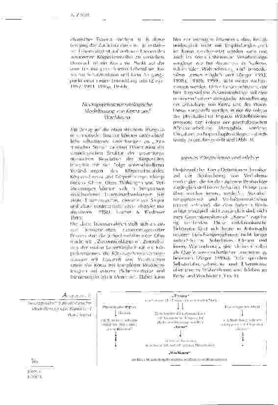 Vorschauseite 4: Neuropsychologie und Körpersemantik am Beispiel von Wachkoma-Patienten