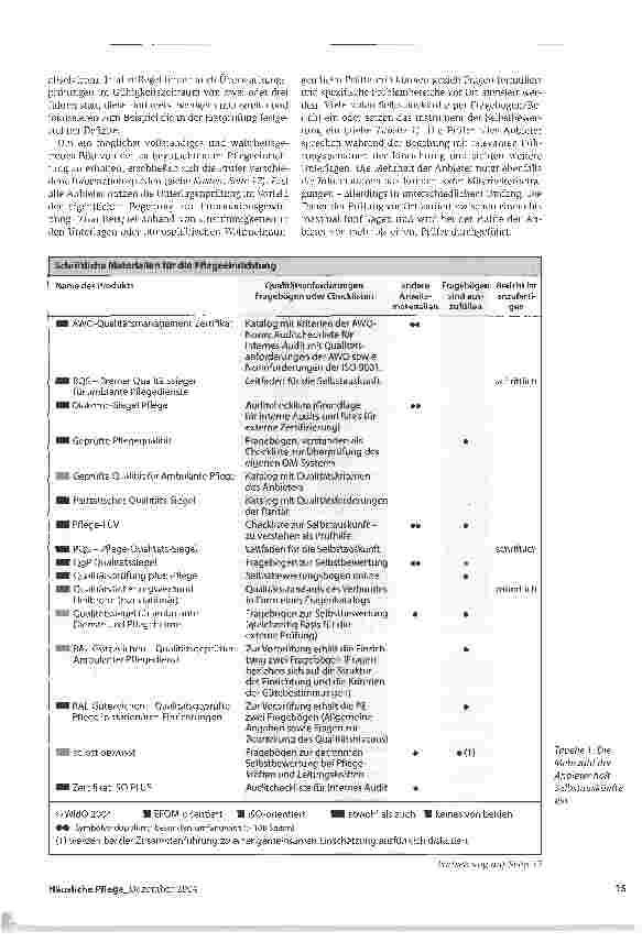 Vorschauseite 2: Qualitätssiegel im Vergleich