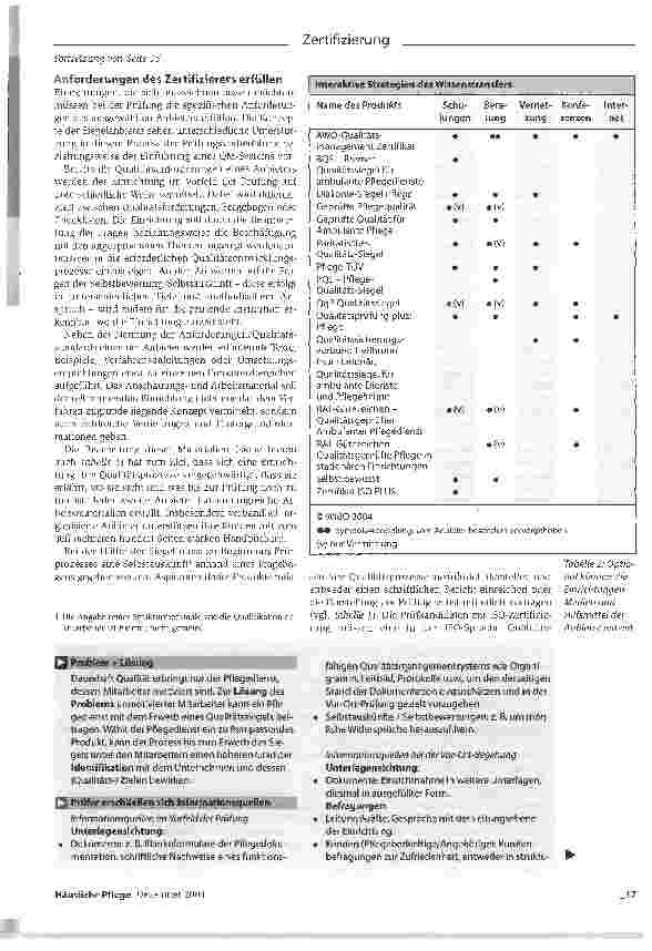 Vorschauseite 4: Qualitätssiegel im Vergleich