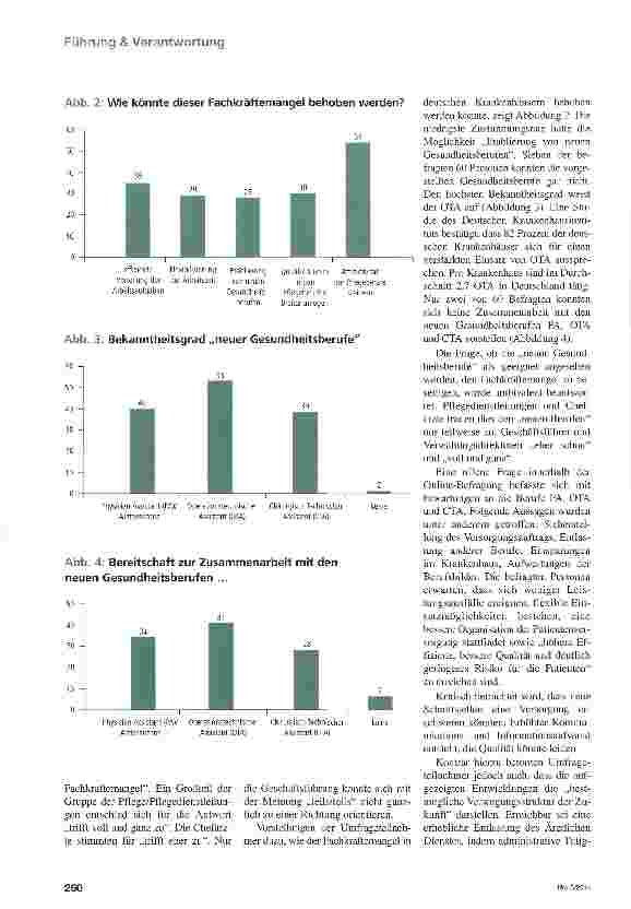 Vorschauseite 3: Richtig integrieren
