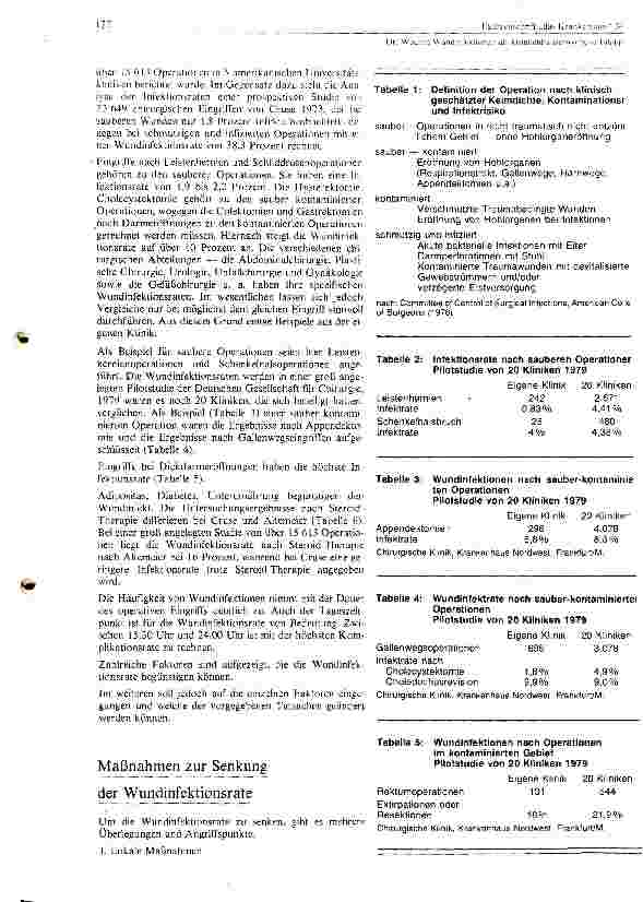 Vorschauseite 2: Wundinfektionen als Krankenhauserworbene Infektionen