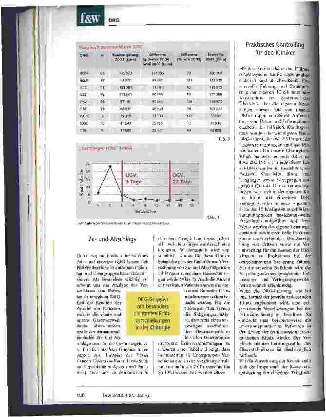 Vorschauseite 4: DRG 2004: Was sind die wirtschaftlichen Konsequenzen Ein Vergleich der realen Erlöse 2003 mit der Erlöskalkulation nach aktuellen DRG-Kriterien 2004